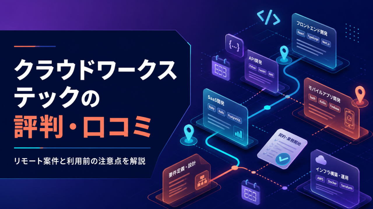 クラウドワークス テックの評判・口コミを解説する記事のアイキャッチ