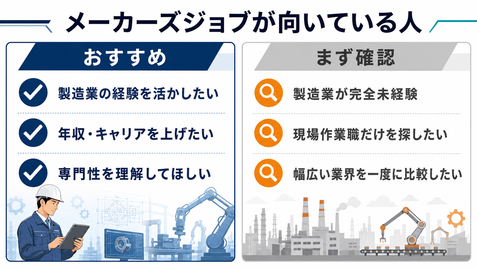 メーカーズジョブが向いている人と利用前に確認したい人の比較