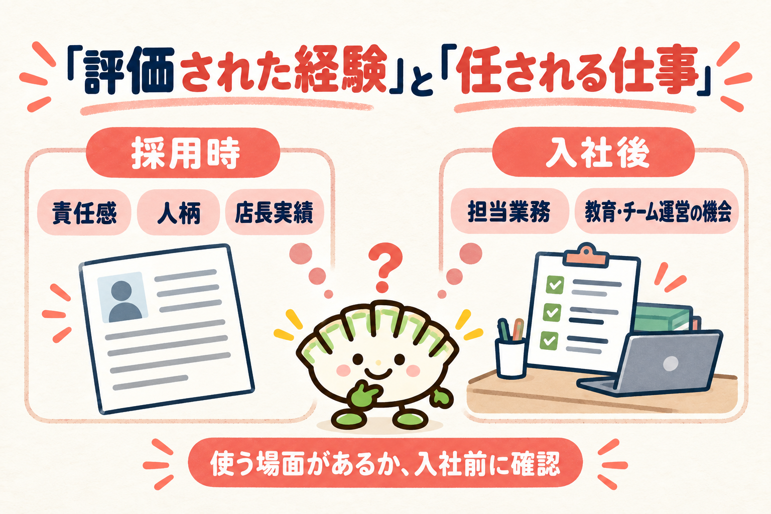 採用時に評価された経験と入社後に任される仕事の違い