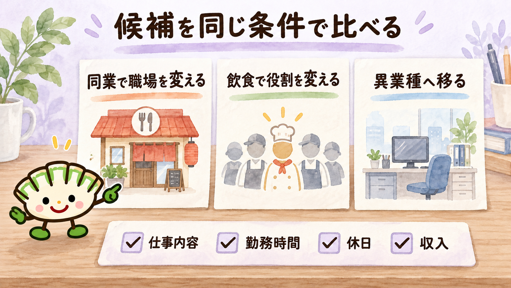同業で職場を変える・飲食で役割を変える・異業種へ移る3方向を、仕事内容・勤務時間・休日・収入で比べる餃子キャラクターの図解