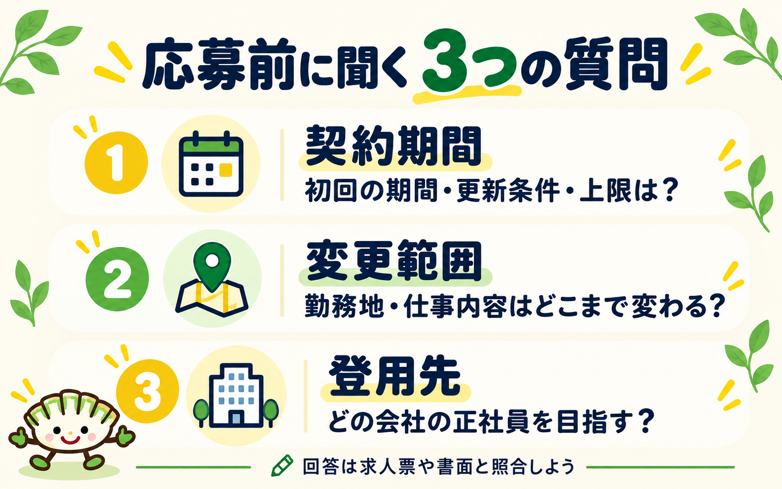 応募前に契約期間、勤務地や業務の変更範囲、正社員の登用先を質問するための図