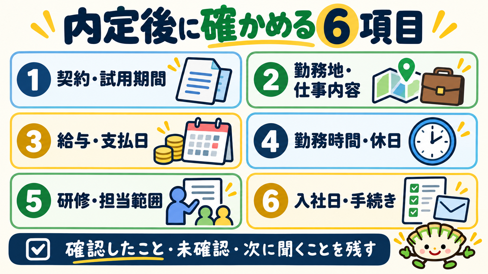 内定後に確かめる契約・試用期間、勤務地・仕事内容、給与・支払日、勤務時間・休日、研修・担当範囲、入社日・手続きの6項目