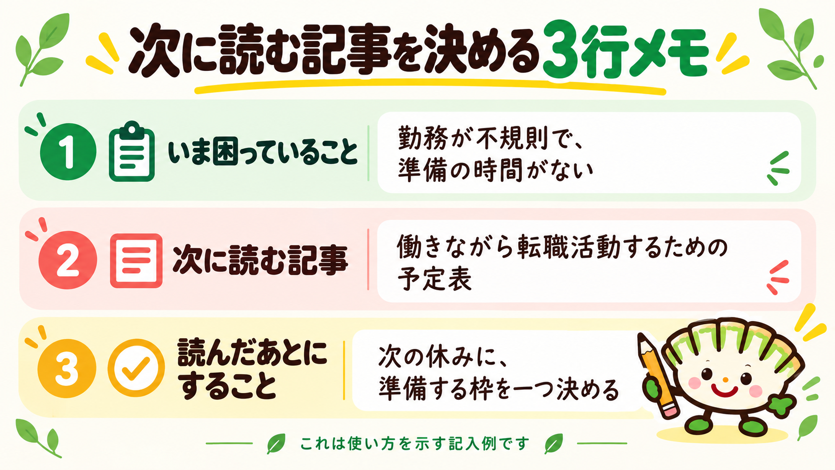 いま困っていること、次に読む記事、読んだあとにすることを決める3行メモの記入例
