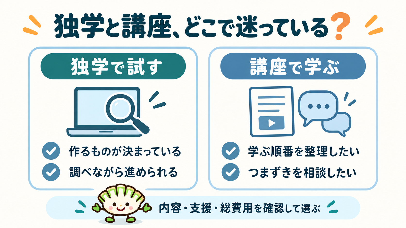 独学で試す場合と講座で学ぶ場合を、作るもの・学ぶ順番・相談の必要性から選ぶ図解